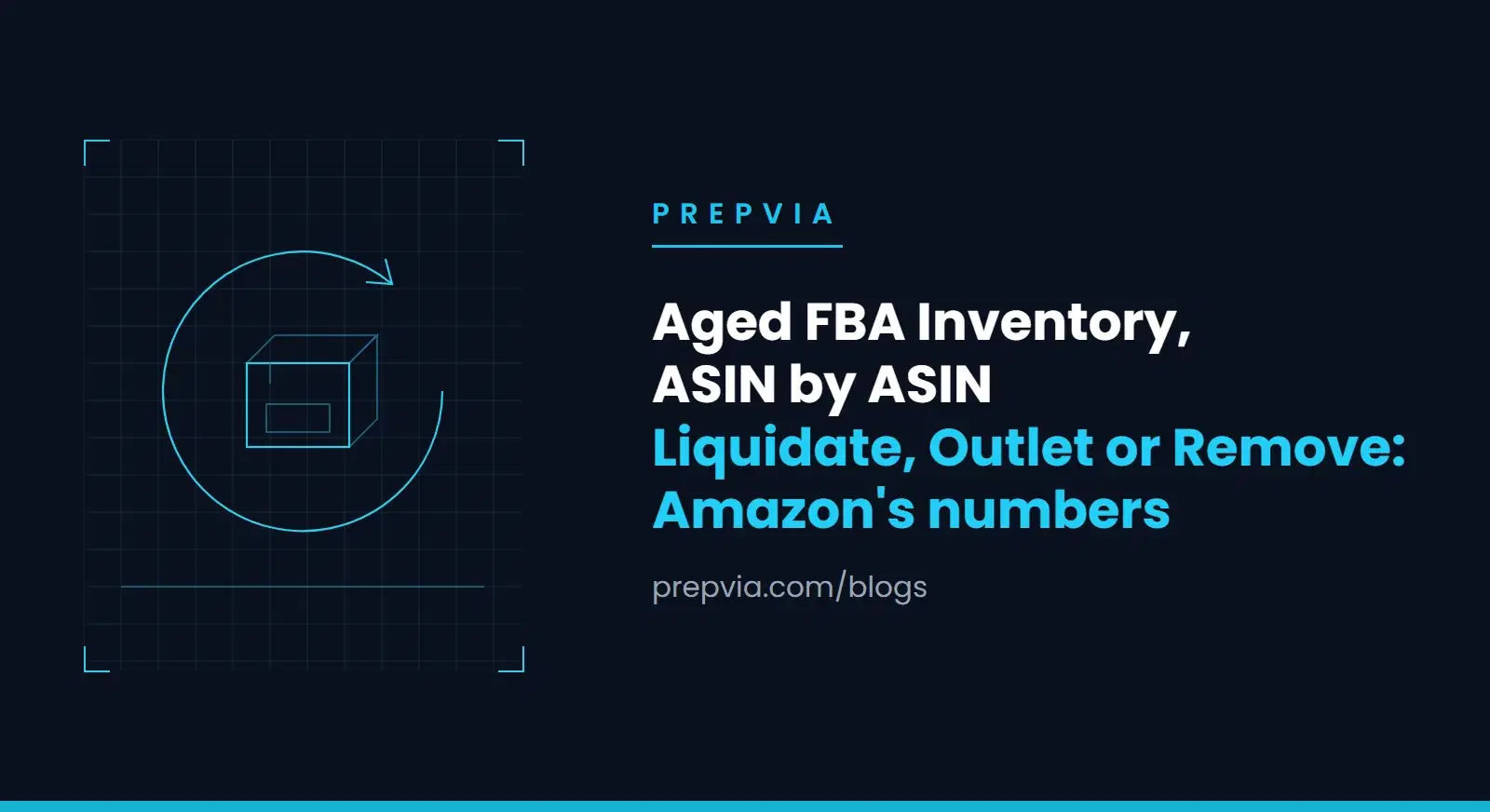 Aged FBA Inventory at Catalog Scale: Liquidate, Outlet or Remove, Decided ASIN by ASIN
