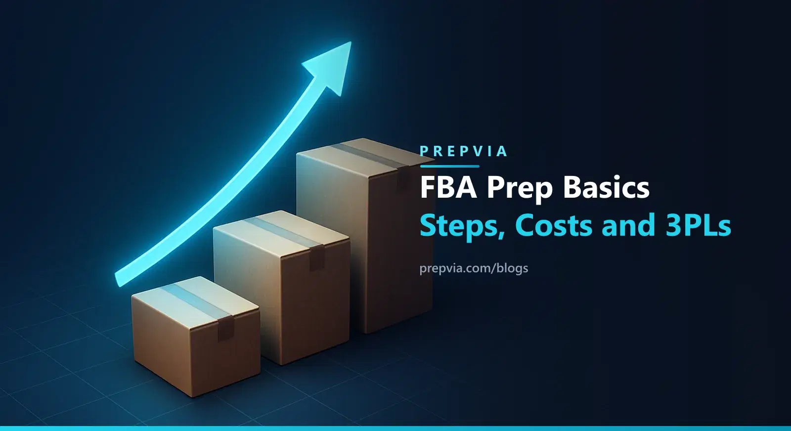 Amazon FBA Prep for Beginners (2026): Steps, Costs & 3PL