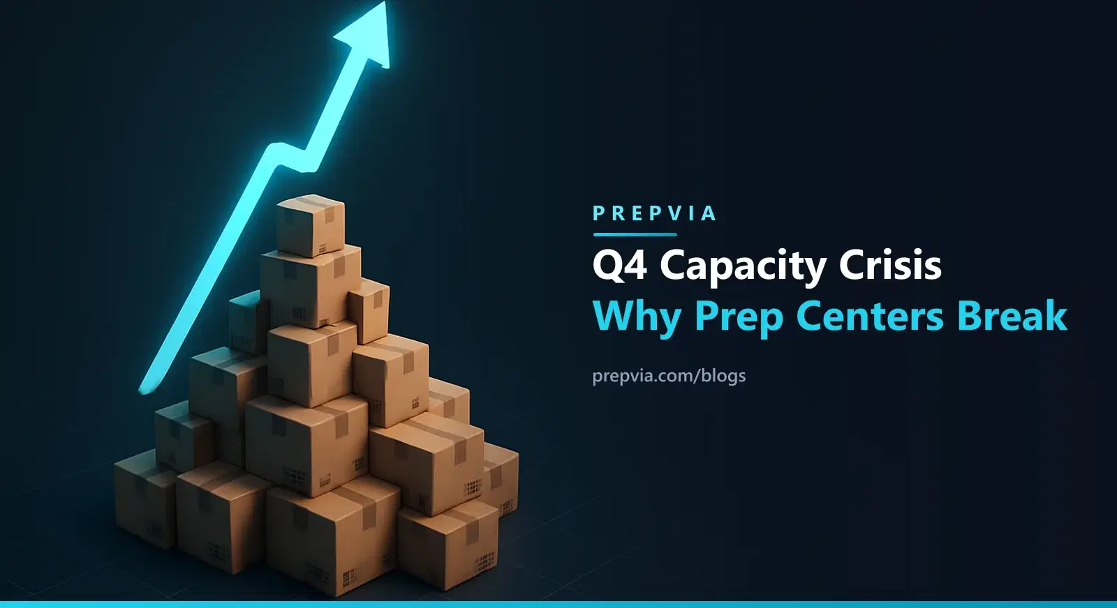 Amazon Q4 Prep Capacity Crisis: Why Most Prep Centers Break in Peak Season