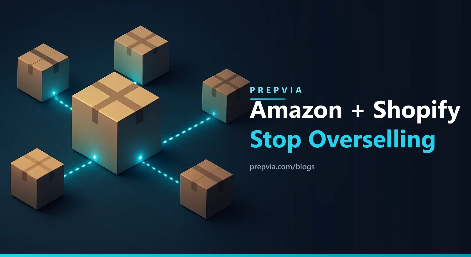 Amazon + Shopify: Sync Multichannel