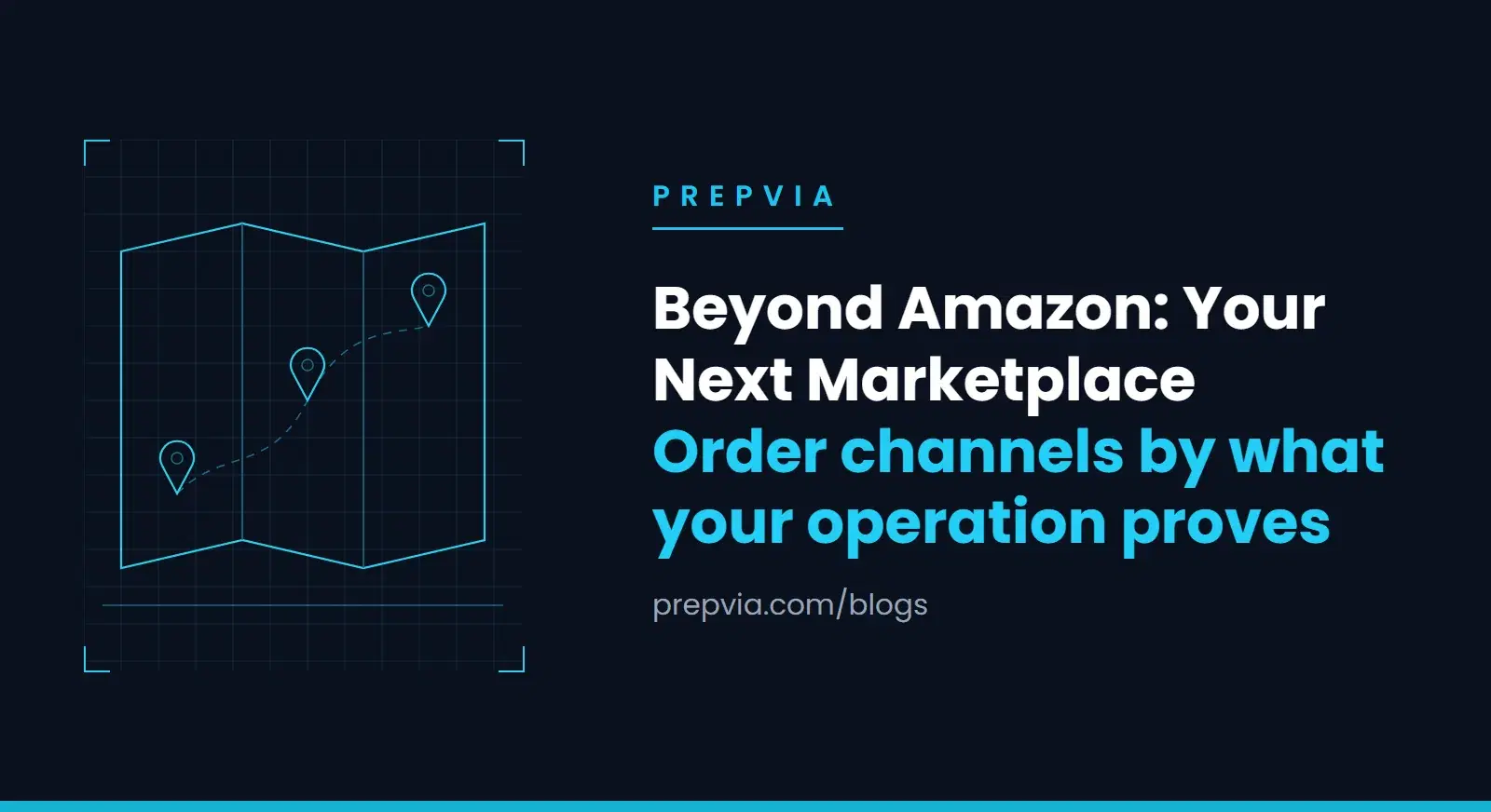 Beyond Amazon: Sequencing Walmart, Target Plus, TikTok Shop, eBay and Mercado Libre by What Your Operation Can Already Prove