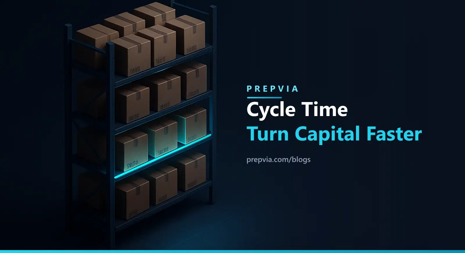 How to Reduce Inventory Cycle Time
