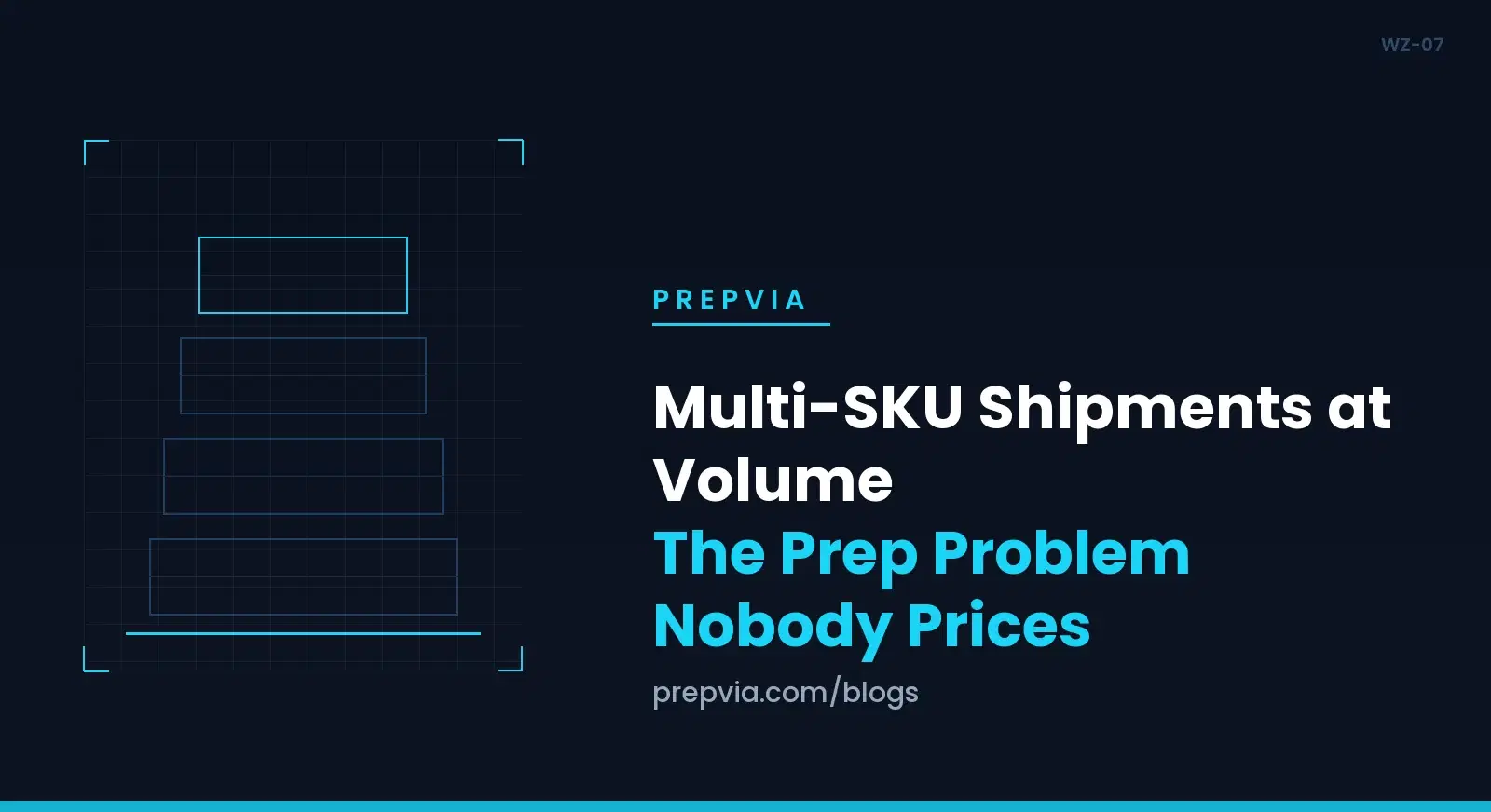 Multi-SKU Shipments at Volume: The Prep Problem Nobody Prices
