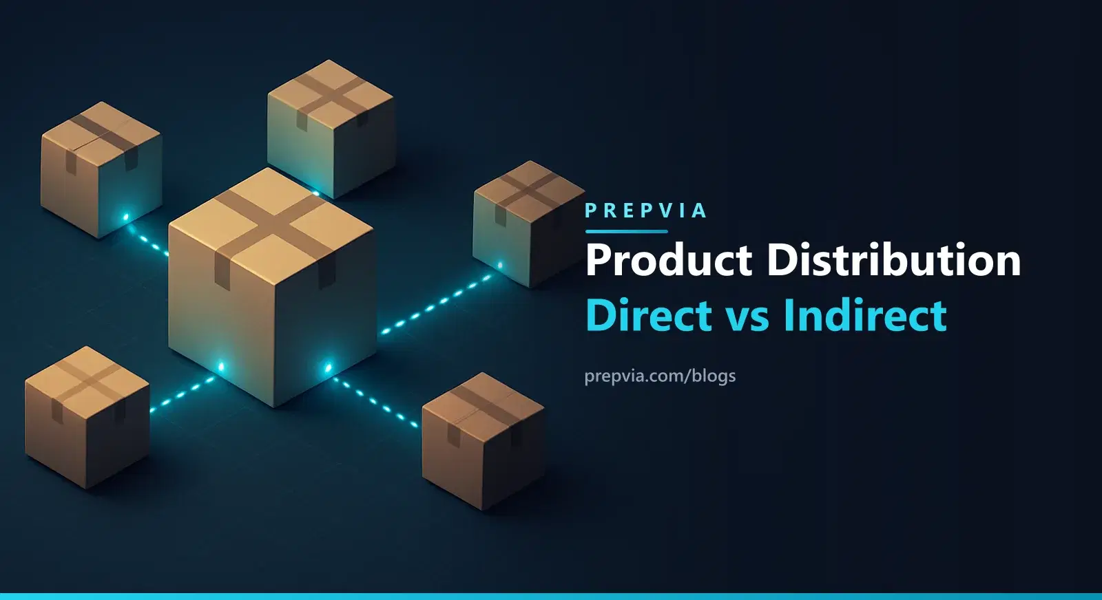 Product Distribution for E-Commerce
