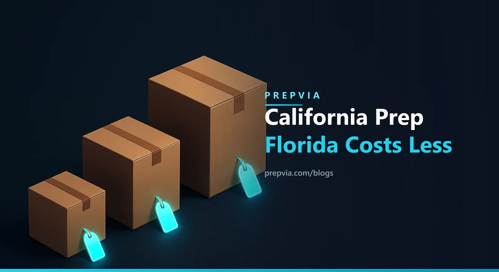 Why California FBA Prep Burns Money