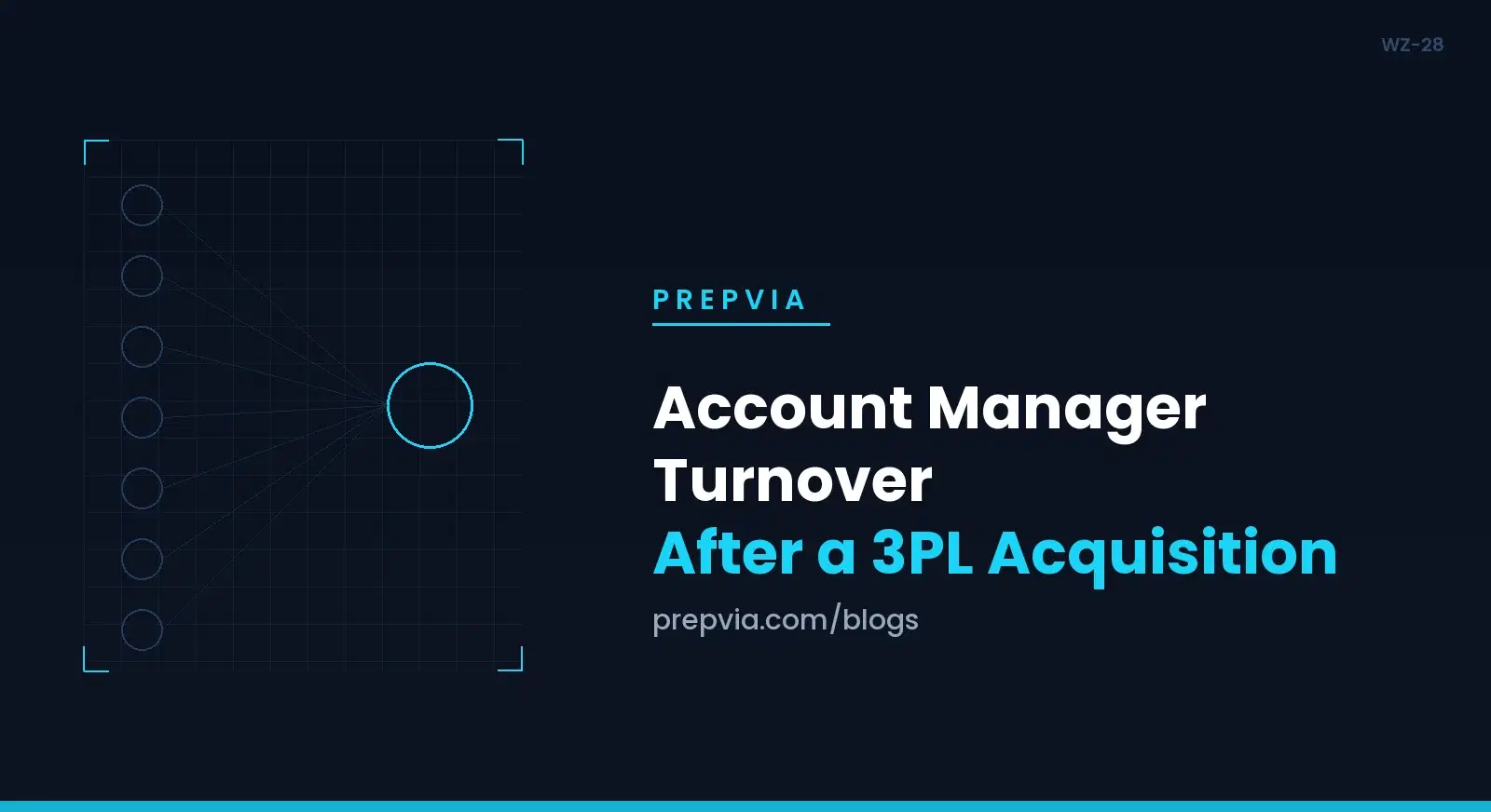Account Manager Turnover After a 3PL Acquisition