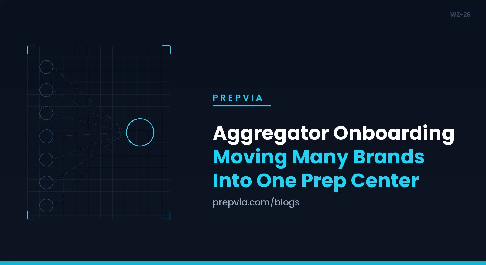 Aggregator Onboarding: Moving Many Brands Into One Prep Center