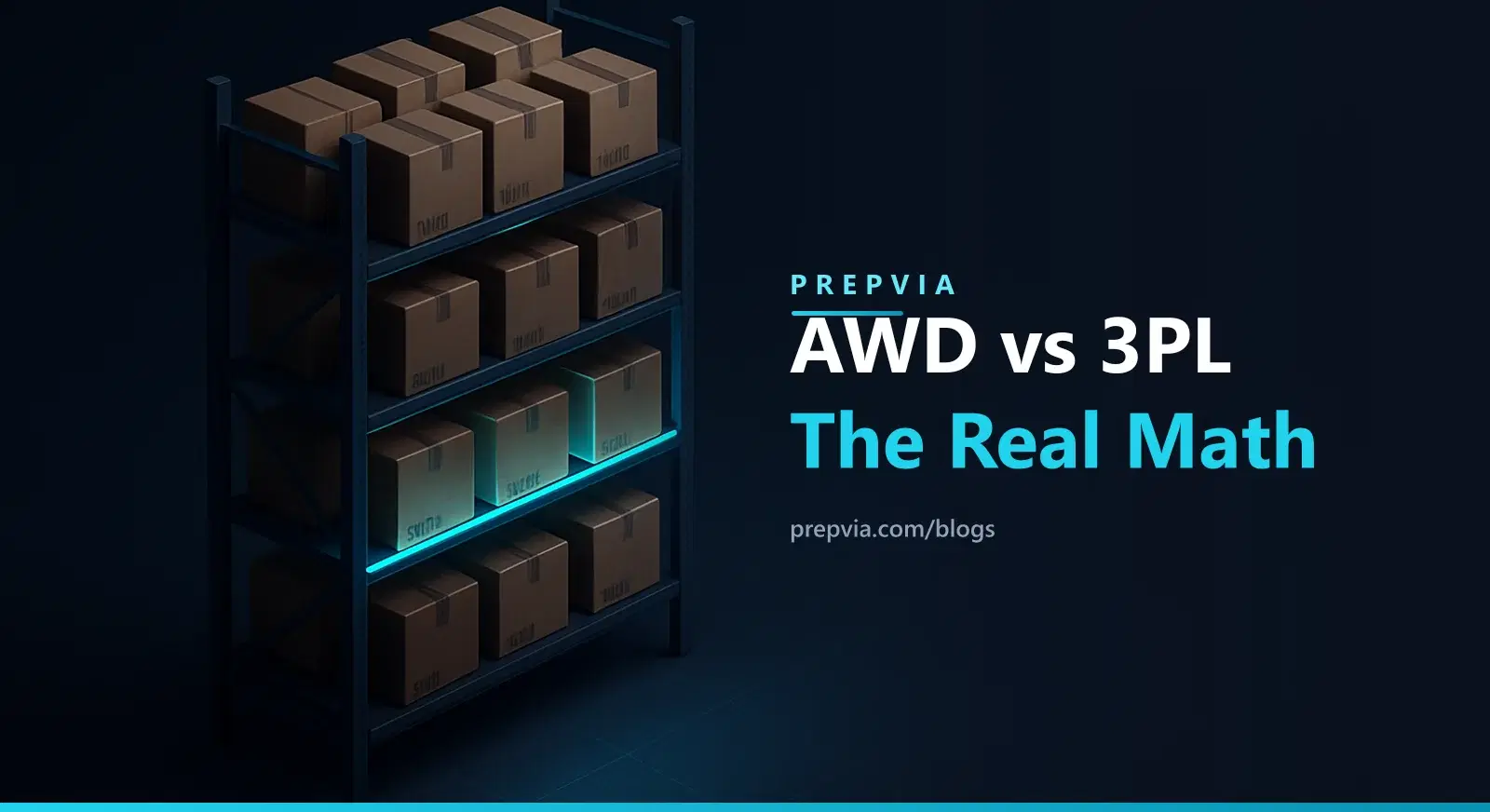 Amazon AWD vs a 3PL in 2026: The Real Math