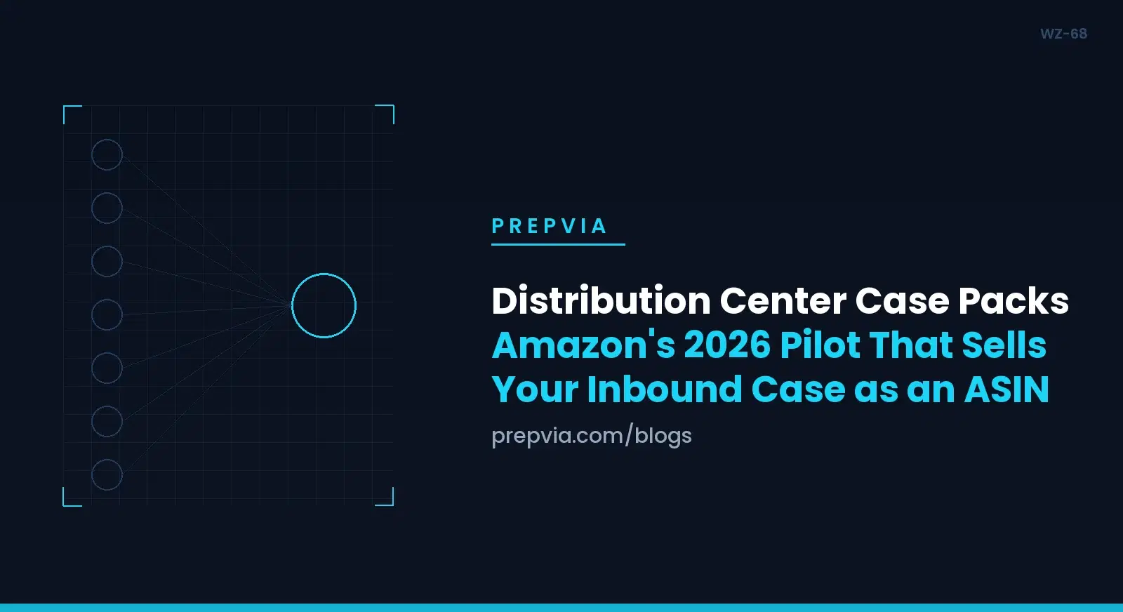 Distribution Center Case Packs: Amazon's 2026 Pilot That Sells Your Inbound Case as an ASIN