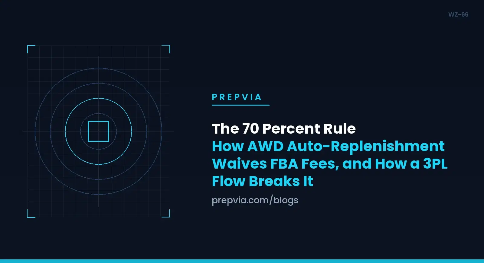 The 70 Percent Rule: How AWD Auto-Replenishment Waives FBA Fees, and How a 3PL Flow Breaks It