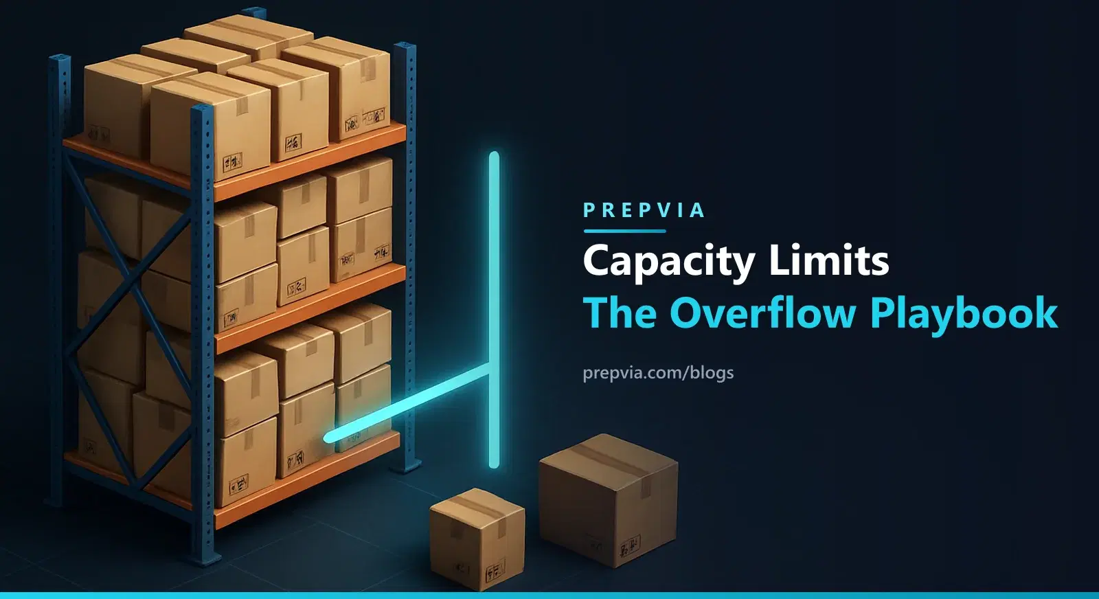 FBA Capacity Limits 2026: Why Yours Dropped + the Playbook