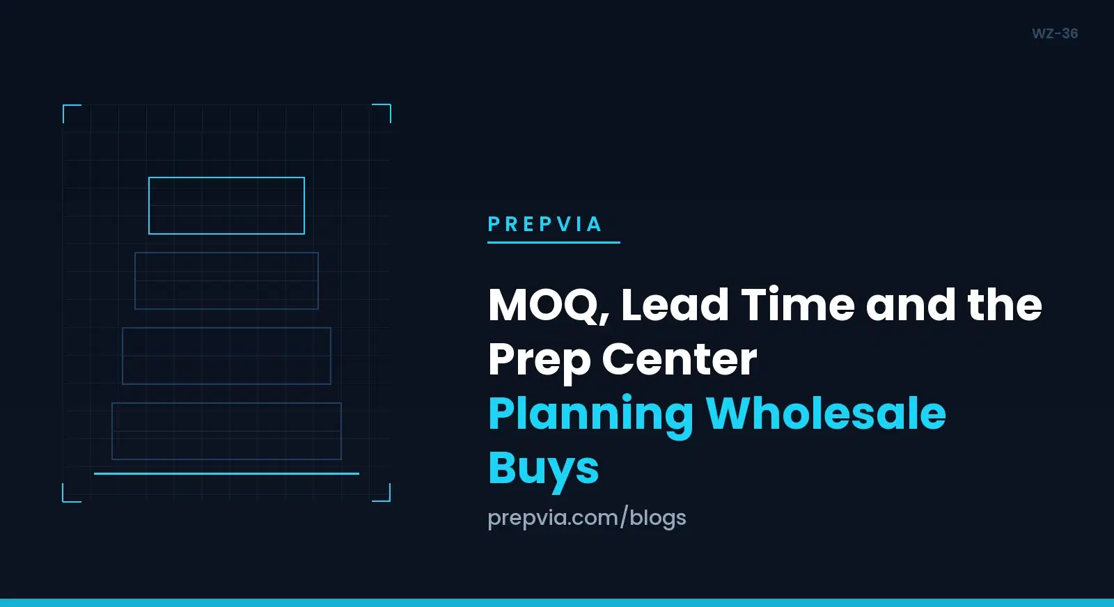 MOQ, Lead Time and the Prep Center: Planning Wholesale Buys