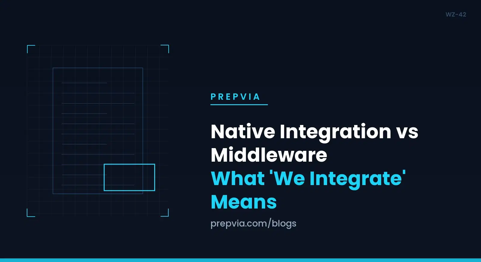 Native Integration vs Middleware: What 'We Integrate' Means