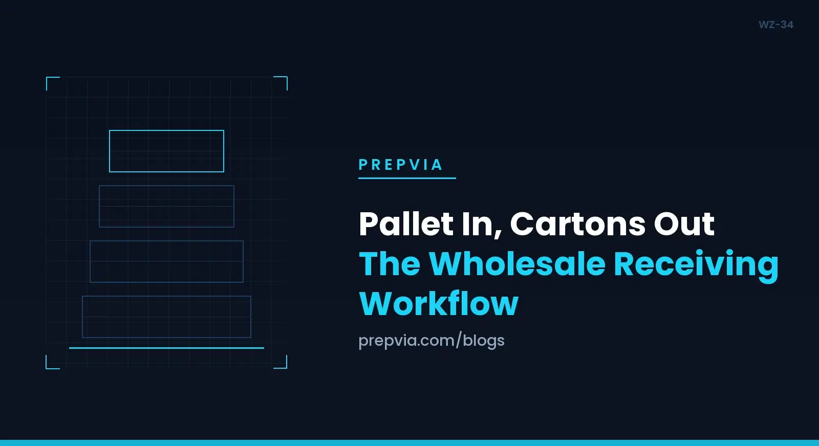 Pallet In, Cartons Out: The Wholesale Receiving Workflow