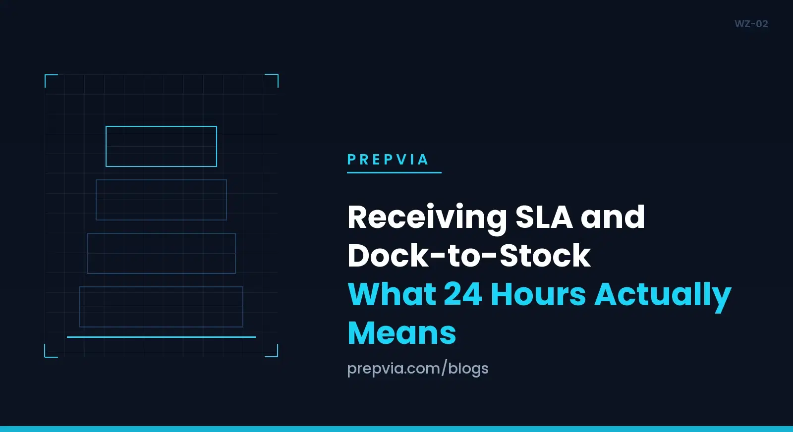 Receiving SLA and Dock-to-Stock: What 24 Hours Actually Means