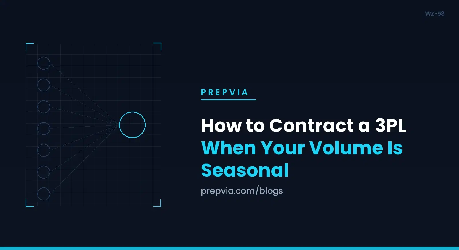How to Contract a 3PL When Your Volume Is Seasonal