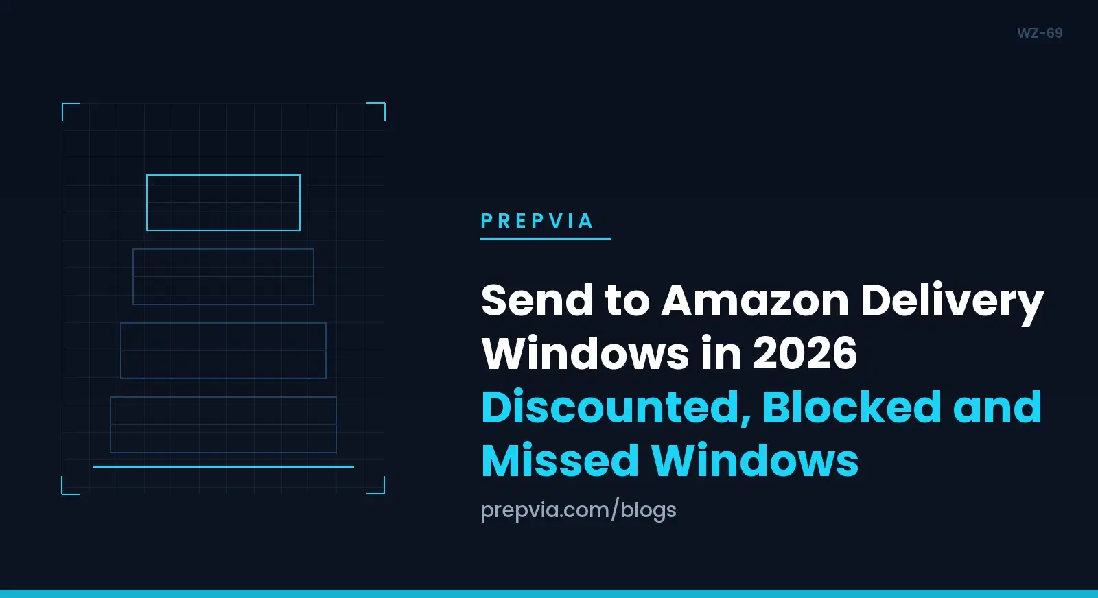 Send to Amazon Delivery Windows in 2026: Discounted, Blocked and Missed Windows