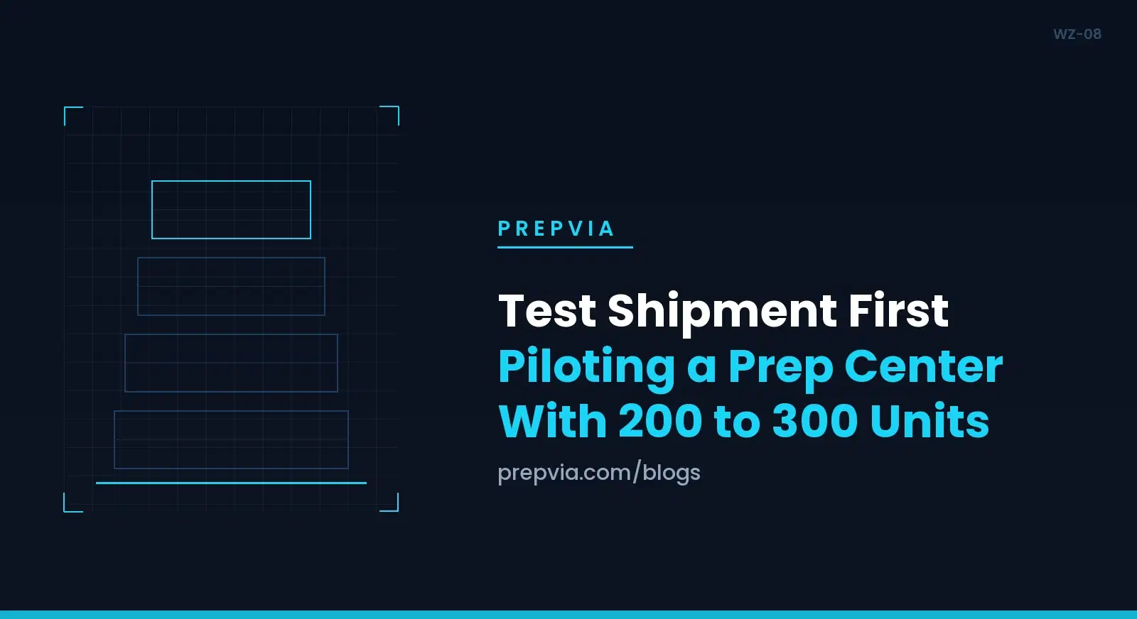 Test Shipment First: Piloting a Prep Center With 200 to 300 Units