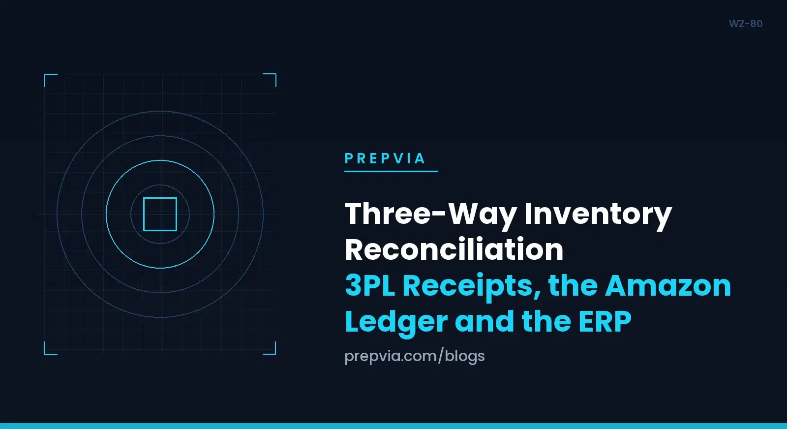 Three-Way Inventory Reconciliation: 3PL Receipts, the Amazon Ledger and the ERP