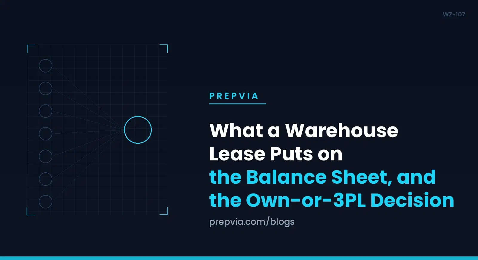 What a Warehouse Lease Puts on the Balance Sheet, and the Own-or-3PL Decision